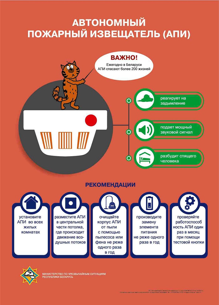 Спасительный сигнал (АПИ)